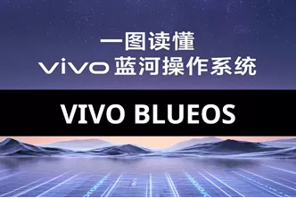 Vivo'dan İşletim Sistemi: BlueOS
